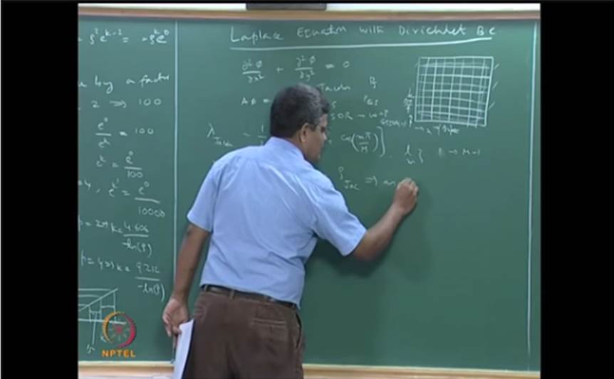 http://study.aisectonline.com/images/Mod-05 Lec-27 Application to the Laplace equation.jpg